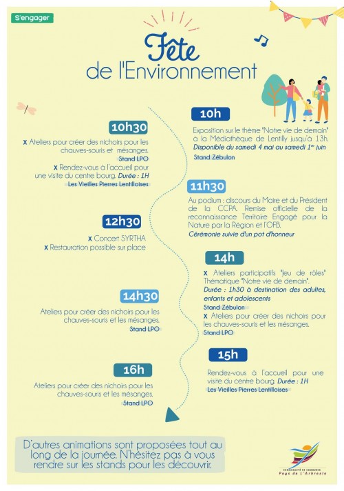 Fête de l'Environnement