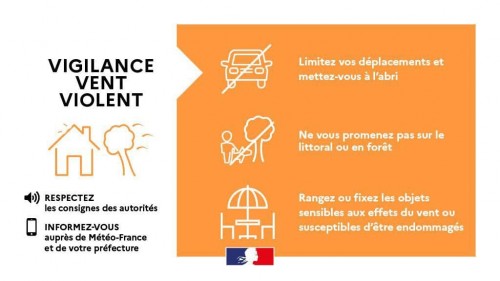 ALERTE ORANGE VENTS VIOLENTS