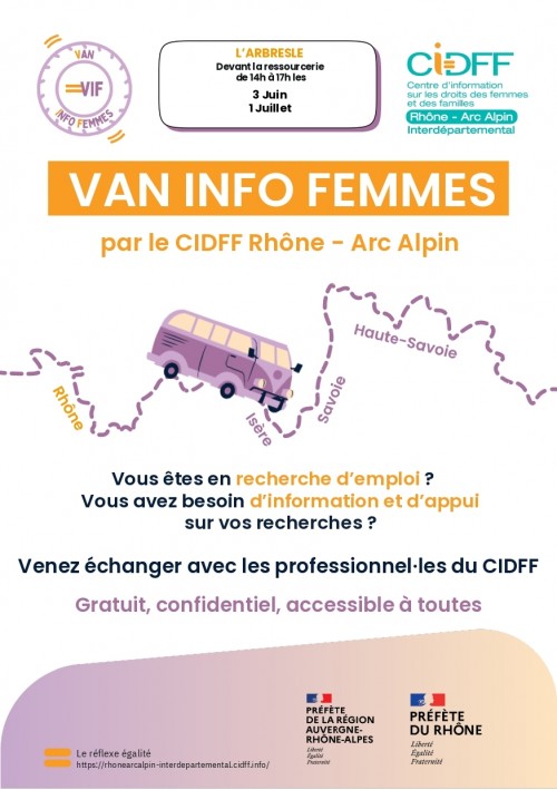 Van Info Femmes - CIDFF Rhône - Arc Alpin